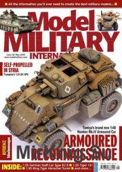 Model Military International №121
