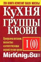 Кухня группы крови I(0)