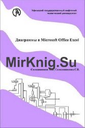 Диаграммы в Microsoft Office Excel