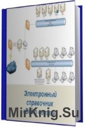 Электронный справочник. Всё о сетях