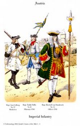 Knotel’s Armies of the 18th Century Vol.I (Uniformology CD-2004-36)