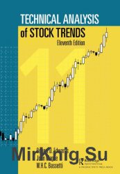 Technical Analysis of Stock Trends