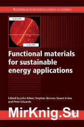 Functional materials for sustainable energy applications