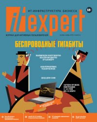 IT Expert №10 2019