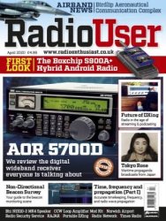 Radio User - April 2020