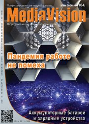 Mediavision №4 2020