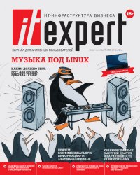 IT Expert №8 2020