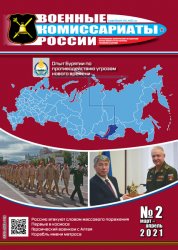 Военные комиссариаты России №2 2021