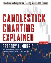 Candlestick Charting Explained: Timeless Techniques for Trading Stocks and Futures, 3rd Edition