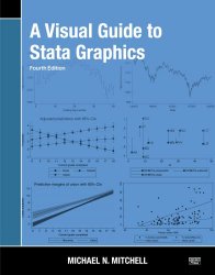 A Visual Guide to Stata Graphics, 4th Edition