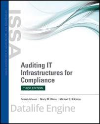 Auditing IT Infrastructures for Compliance, 3rd Edition