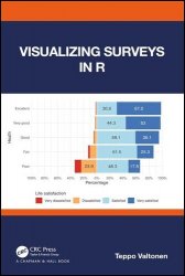 Visualizing Surveys in R