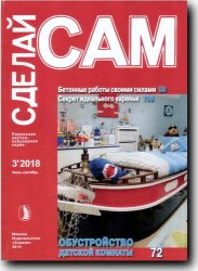 Сделай сам №3 2018