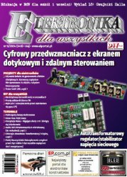 Elektronika Dla Wszystkich №5 2024