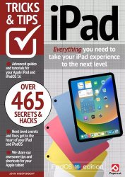 iPad Tricks and Tips - 20th Edition 2024